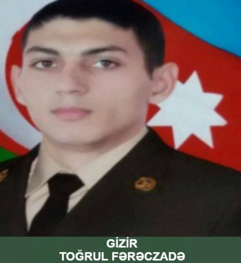 Gizir Toğrul Habil oğlu Fərəczadə